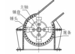 辉绿岩锤式绿巨人免费观看在线观看下载