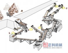 河卵石绿巨人APP下载污机械设备沙料标准